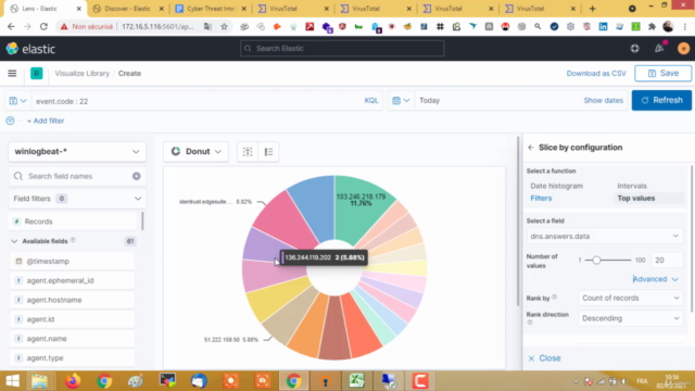 Threat hunting avec Elasticsearch kibana – Screenshot 2
