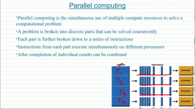 Parallel computing using MPI – Screenshot 1