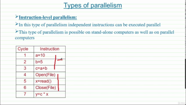 Parallel computing using MPI – Screenshot 4