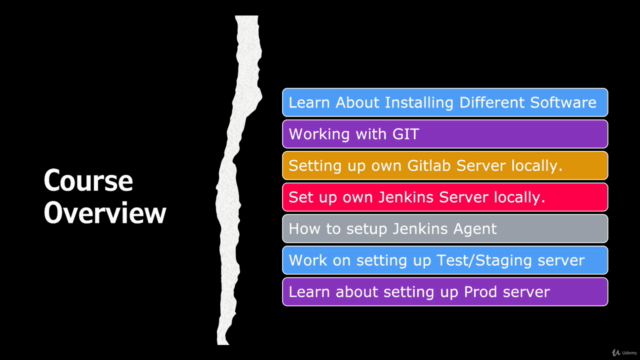 DevOps Project CI/CD Git GITLAB Jenkins Nodejs React – Screenshot 2