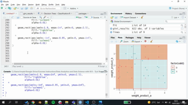 Data Science Bootcamp: Your First Step as a Data Scientist – Screenshot 3