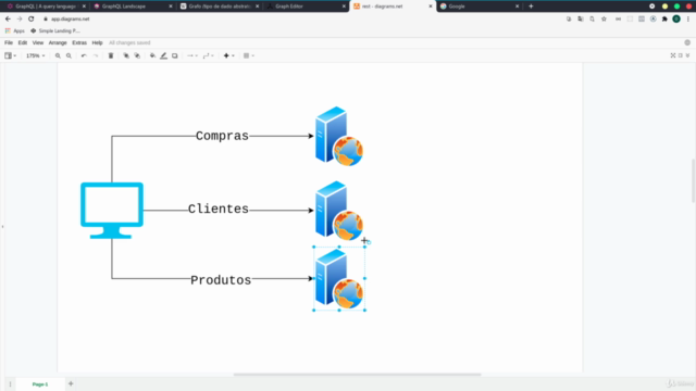 Curso de GraphQL e Apollo Server com Apollo Client completo – Screenshot 4
