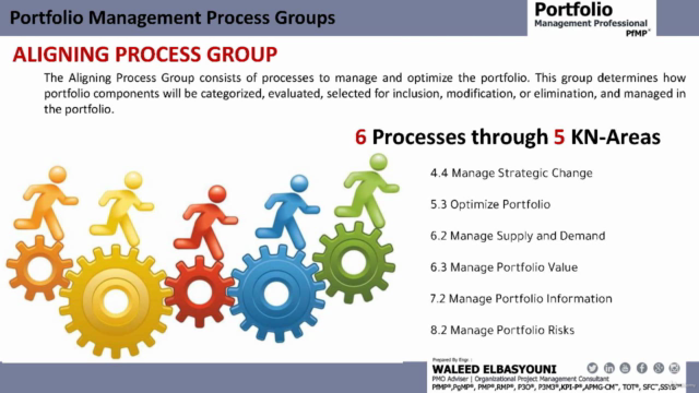 PfMP® Portfolio Management Professional Pre-Course 3rd – Screenshot 4