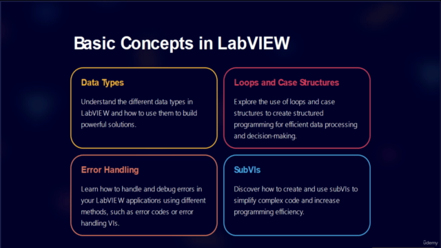 Beginner to Advanced LabVIEW 2024 Q1 – Screenshot 2