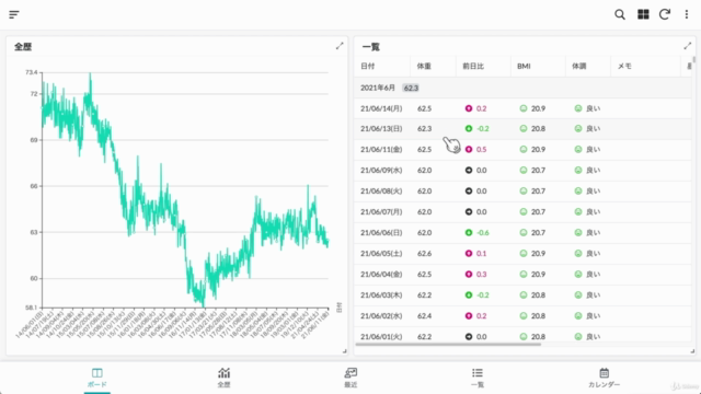 【Google AppSheet】 プログラミング不要でスマホアプリ & WEBアプリを作れるようになる講座 – Screenshot 1