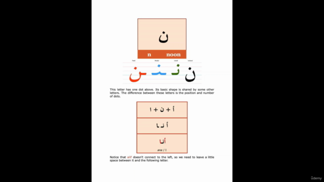 0- Arabic Tayseer - Learn The Arabic Alphabet + 200 words – Screenshot 2