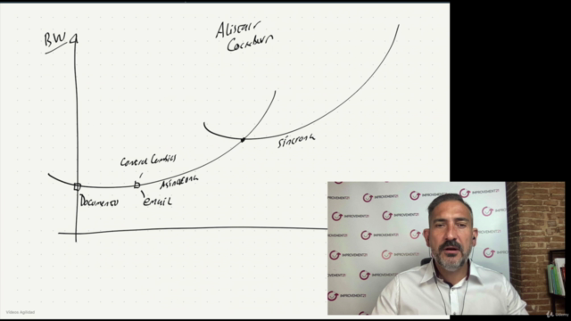 Reuniones Ágiles y Efectivas – Screenshot 2
