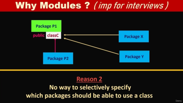 Gino's Java 8 and 11 Certification + Interview Guide – Screenshot 4