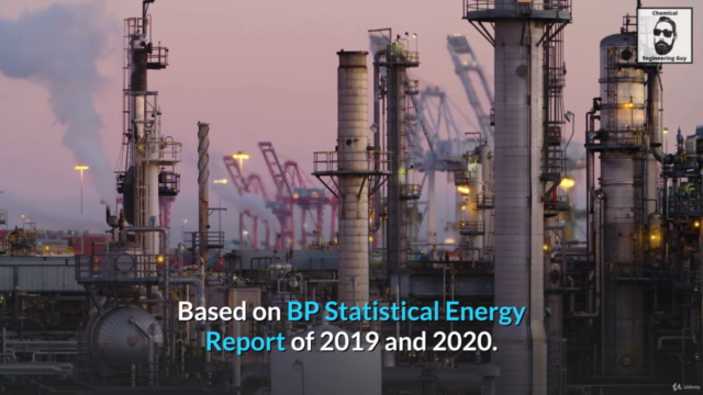 Oil & Gas Energy Review – Screenshot 1