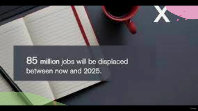 Mastering Talent Management- Acquisition & Analytics – Screenshot 2