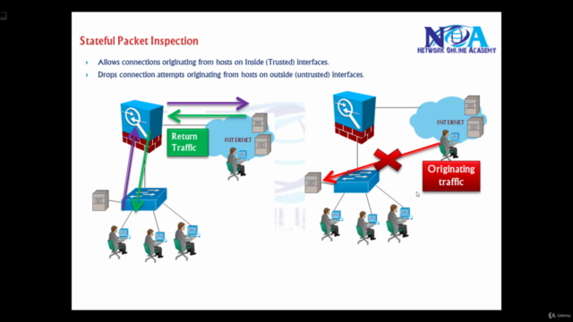 Cisco ASA Firewall 9.X Training – Screenshot 1