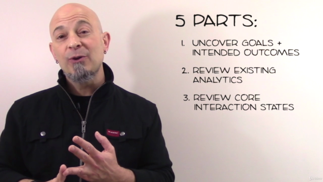 The Simple Way to Conduct a UX Audit – Screenshot 4