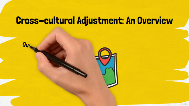 Cross-cultural Adjustment - An Overview – Screenshot 1