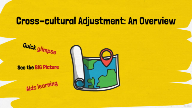 Cross-cultural Adjustment - An Overview – Screenshot 3