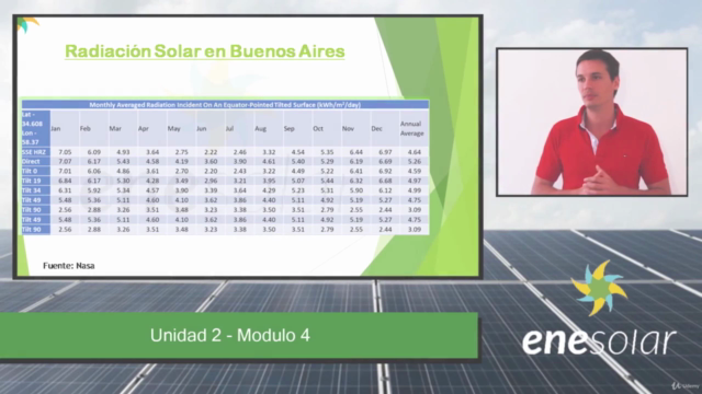Energía Solar Fotovoltaica.Práctico y Teórico.Diseño Sistema – Screenshot 2