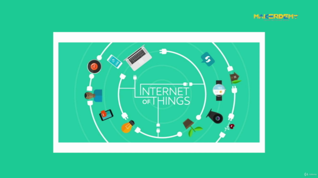 IoT with Raspberry Pi 4 – Screenshot 3