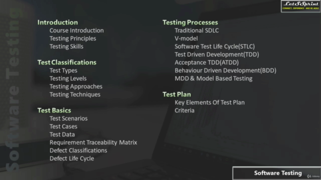 Manual Software Testing – Screenshot 4
