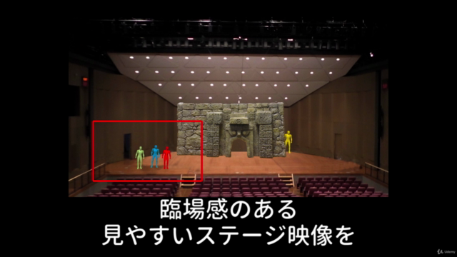 ステージ撮影入門~演劇やダンスのパフォーマンス舞台を販売用の動画コンテンツにしたり、ライブ配信するために必要な撮影のコツ – Screenshot 4