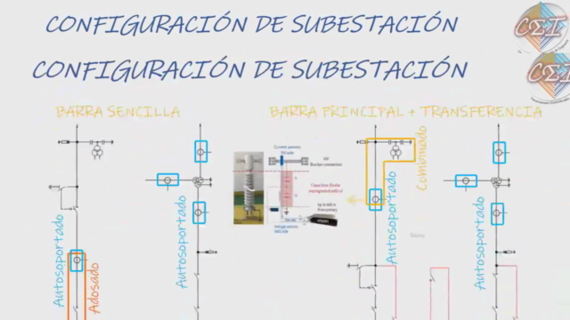 Transformadores de corriente ópticos: Cómo especificar – Screenshot 4