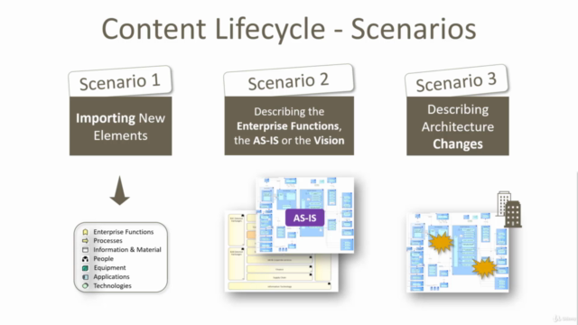 Labnaf Part 2: Modeling with Labnaf - The Basics – Screenshot 3