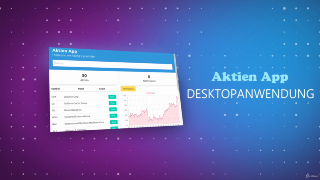 Electron - Einstieg in die Entwicklung von Desktop Apps – Screenshot 1