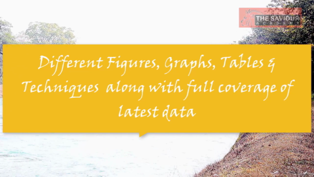 Geography of India – Screenshot 3