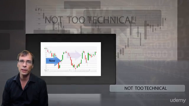 Chart Patterns and Daytrading Stock Options Introduction - Screenshot_02