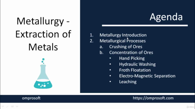 Chemistry - Metallurgy (Extraction of Metals) – Screenshot 1