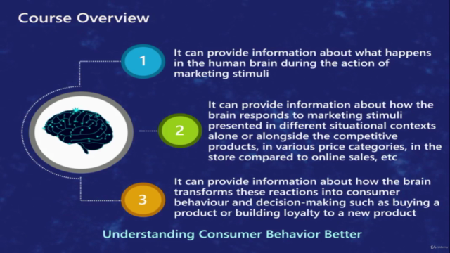 Neuromarketing Masterclass - The Complete Guide – Screenshot 2