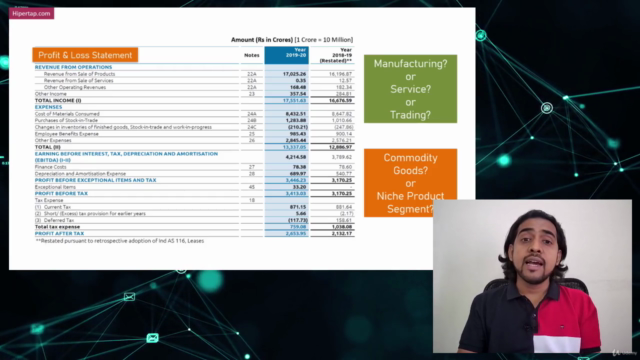 Qualitative - Financial Statement Analysis – Screenshot 1