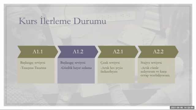 Uygulamalı, Eğlenceli Almanca Kursu – Screenshot 3