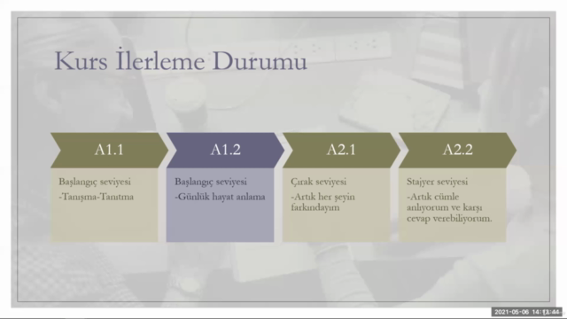Uygulamalı, Eğlenceli Almanca Kursu – Screenshot 4