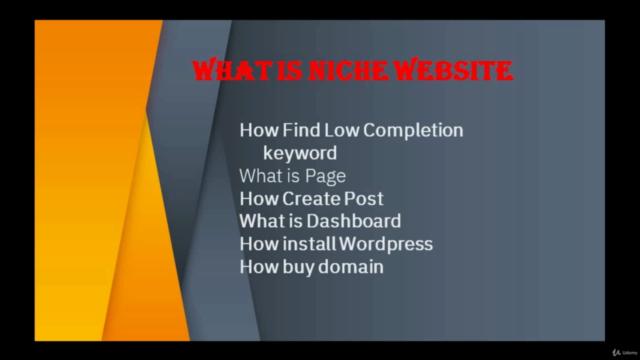 Niche Website Elementor WordPress Website – Screenshot 3