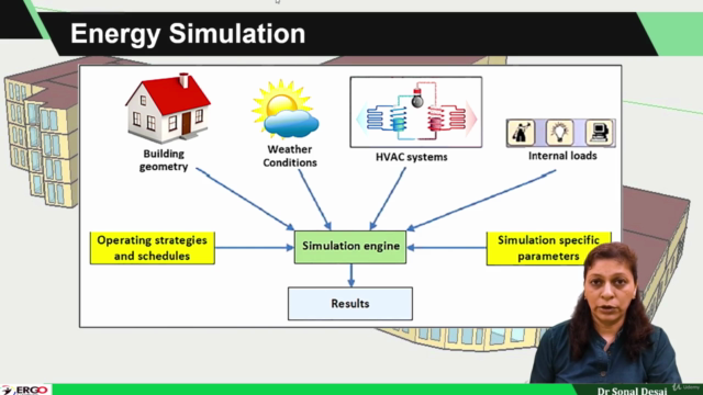 Energy Modelling (Module 7) with eQuest – Screenshot 2