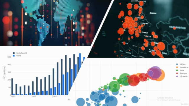 Data Science:Covid-19 Data Analysis Visualization Deployment – Screenshot 1