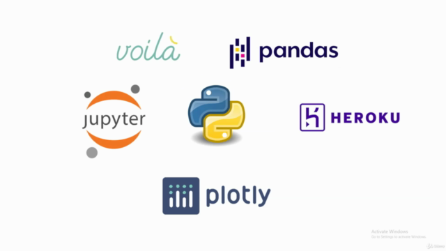 Data Science:Covid-19 Data Analysis Visualization Deployment – Screenshot 2
