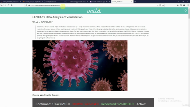 Data Science:Covid-19 Data Analysis Visualization Deployment – Screenshot 4