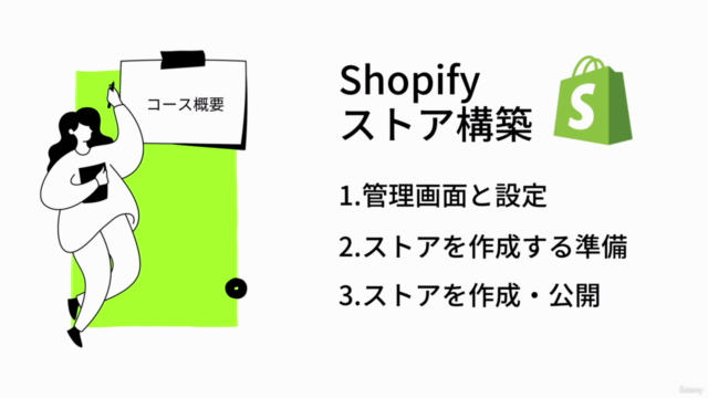 【初心者向け】Shopifyストア構築を1.5時間でマスターしよう – Screenshot 1