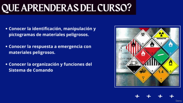 Seguridad con materiales peligrosos MATPEL Nivel 1 Y 2 – Screenshot 2