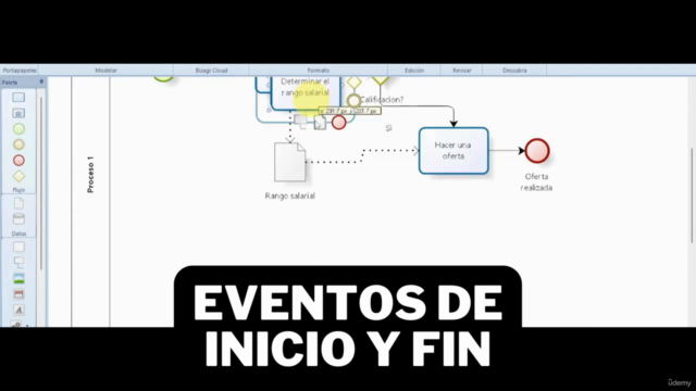 Analista de Modelamiento de Procesos con Bizagi+Casos Reales – Screenshot 2