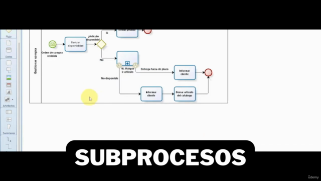 Analista de Modelamiento de Procesos con Bizagi+Casos Reales – Screenshot 4
