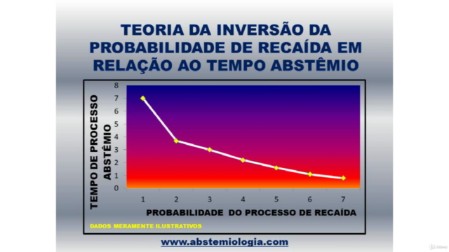 Introdução à abstemiologia – Screenshot 3