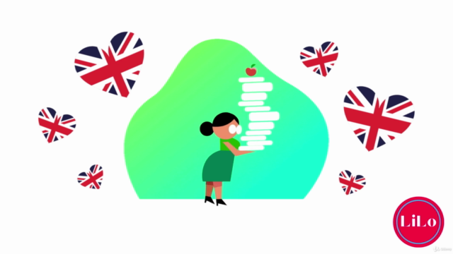 Corso Completo Di Inglese Per Principianti Assoluti – Screenshot 1