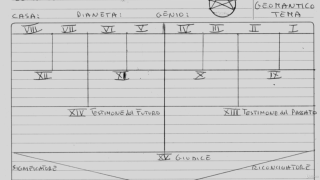 Chiedi alla Sabbia I – Screenshot 2