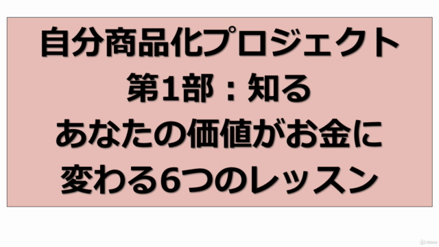 自分商品化プロジェクト – Screenshot 1
