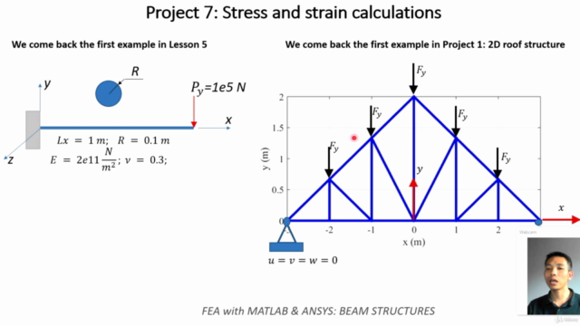 Finite Element Analysis with MATLAB & ANSYS: BEAM STRUCTURES - Screenshot_04