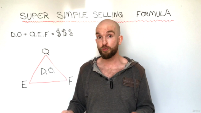 Increase Conversions & Sales Using My Simple selling Formula – Screenshot 2