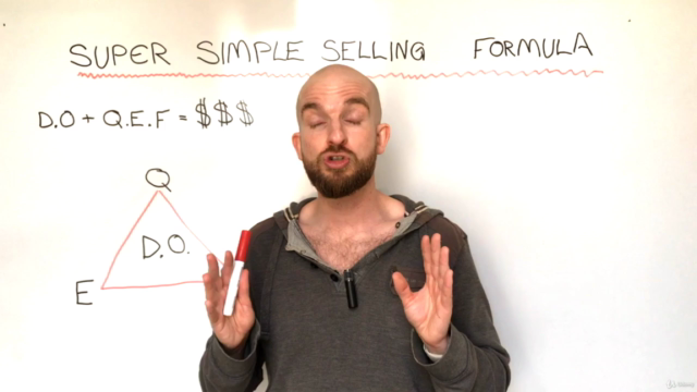 Increase Conversions & Sales Using My Simple selling Formula – Screenshot 4