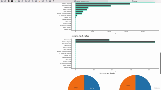 RA: Supply Chain Applications with R & Shiny: Inventory. – Screenshot 2