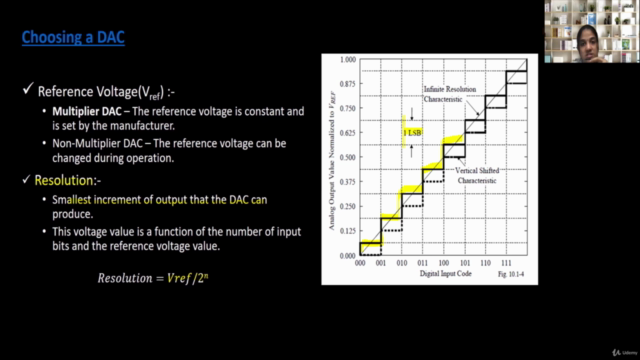 VSD Intern - DAC IP design using Sky130 PDKs - Part 1 – Screenshot 1